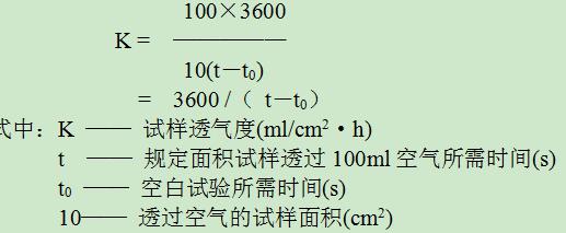 试样的透气度