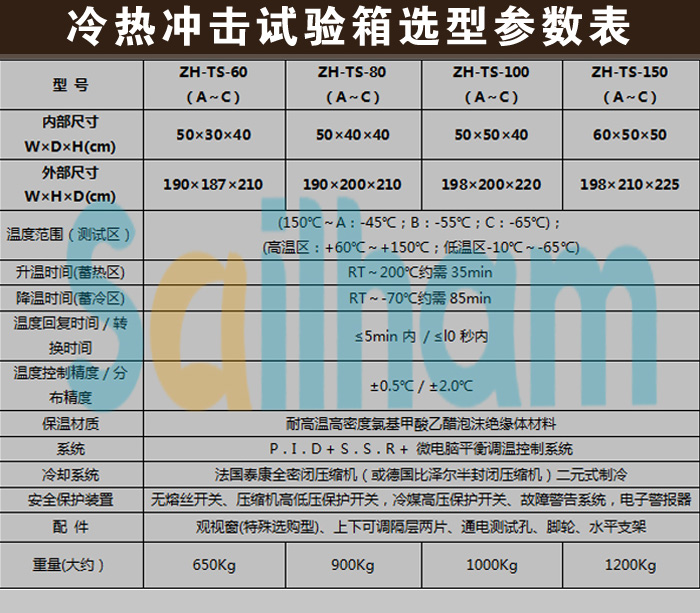 冷热冲击试验箱参数表
