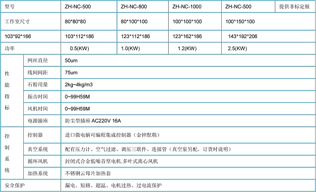 衢州耐尘试验机