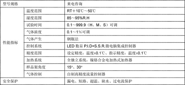 环境耐候试验箱