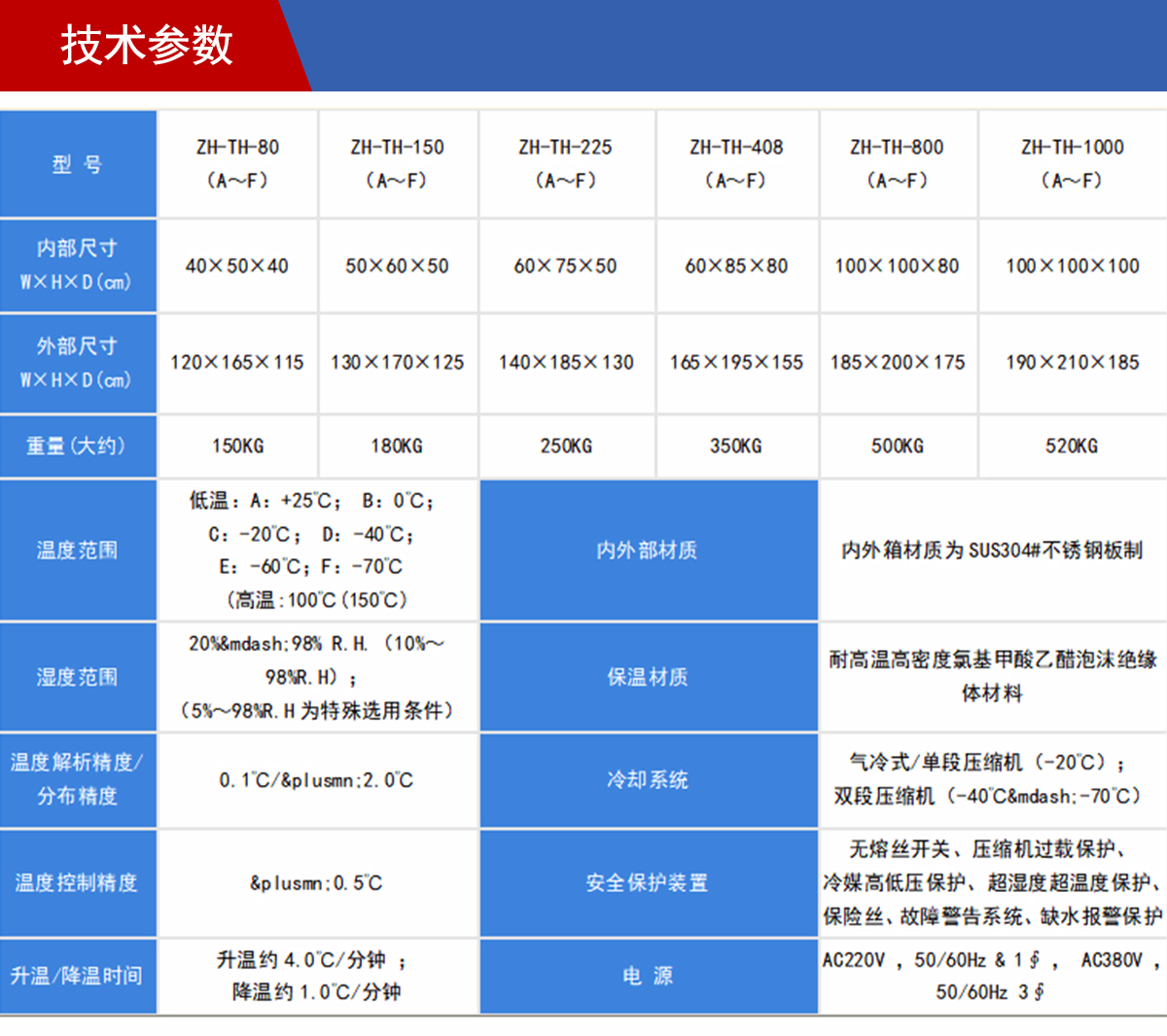 参数_02.jpg